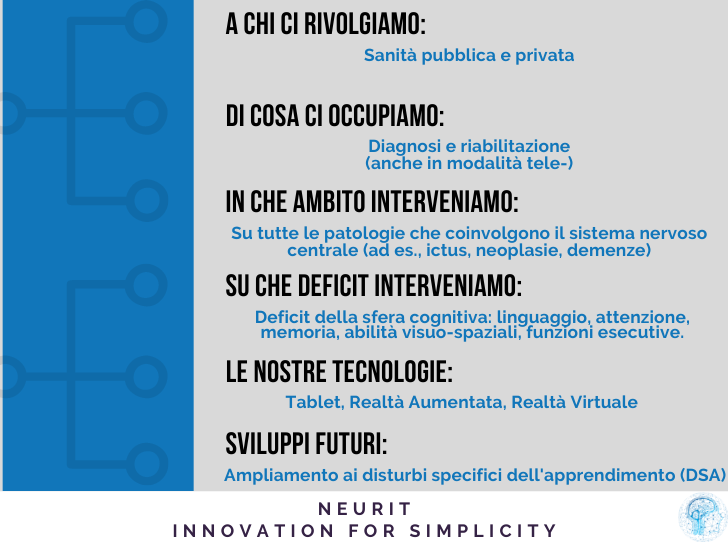 Immagine della Soluzione dal territorio