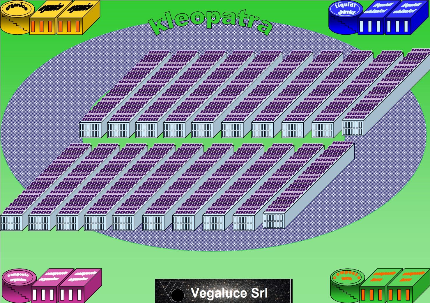 Immagine della Soluzione dal territorio